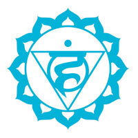 chakra da garganta