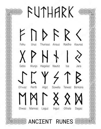 Featured image of post Runas Nordicas Significado das runas n rdicas e as suas caracter sticas